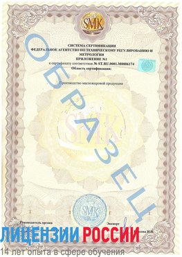 Образец сертификата соответствия (приложение) Нефтеюганск Сертификат ISO 22000
